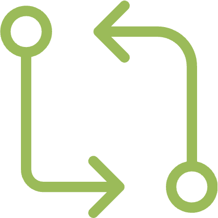 ISO 14001: Environmental Management Systems