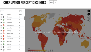Blog 3 Corruption Perceptions Index 2024, CPI climate crisis, Transparency International report, global corruption ranking, climate finance embezzlement, environmental policy capture